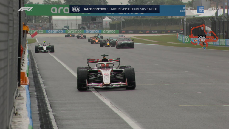 Andrea Stella Urges F1 to Avoid Sepang Issues but Accept Occasional Glitches 4 video ctrlaltdel sepang chaos as cars stop before f1 can start Andrea Stella Urges F1 to Avoid Sepang Issues but Accept Occasional Glitches